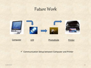 Thesis presentation on Visible light communication | PPTX