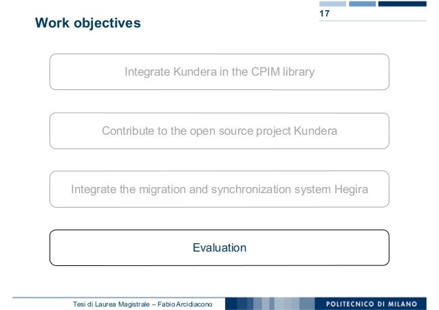 Master thesis sql