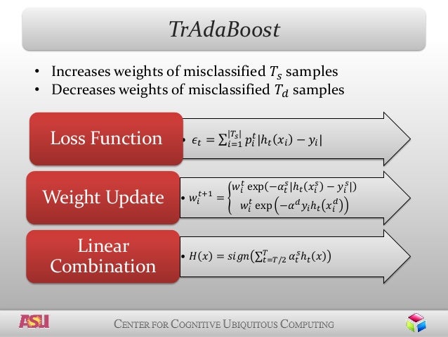 Ubiquitous computing master thesis