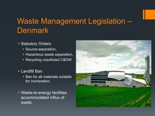 Waste Management Legislation –
Denmark
 Statutory Orders
 Source-separation,
 Hazardous waste separation,
 Recycling unpolluted C&DW
 Landfill Ban
 Ban for all materials suitable
for incineration.
 Waste-to-energy facilities
accommodated influx of
waste.
 