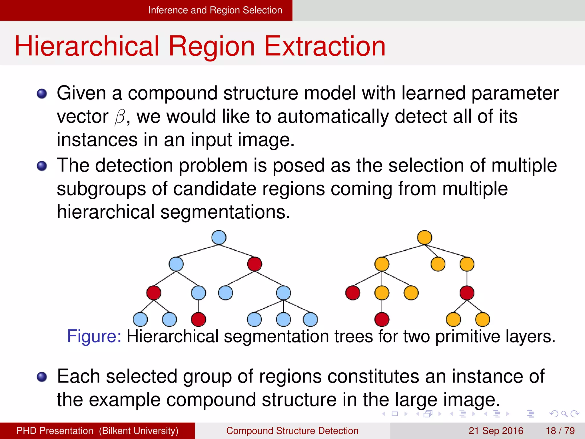 Inference and Region Selection
Hierarchical Region Extraction
Given a compound structure model with learned parameter
vector β, we would like to automatically detect all of its
instances in an input image.
The detection problem is posed as the selection of multiple
subgroups of candidate regions coming from multiple
hierarchical segmentations.
Figure: Hierarchical segmentation trees for two primitive layers.
Each selected group of regions constitutes an instance of
the example compound structure in the large image.
H. G. Akc¸ay Compound Structure Detection 21 Sept. 2016 18 / 78
 