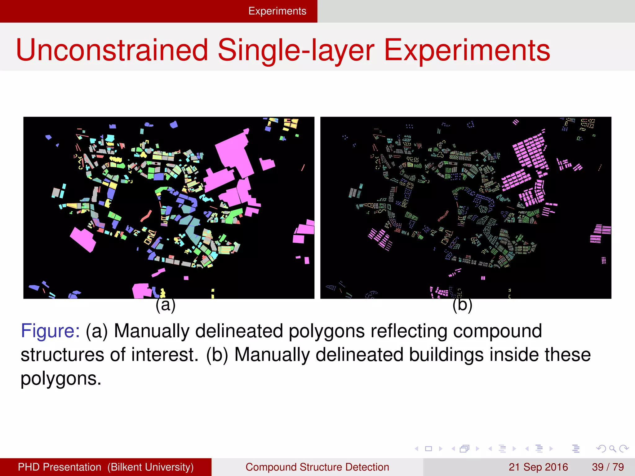 Experiments Unconstrained Single-layer Experiments
Results-Urban Structures
Figure: Marginal probabilities for the second scenario.
H. G. Akc¸ay Compound Structure Detection 21 Sept. 2016 39 / 78
 