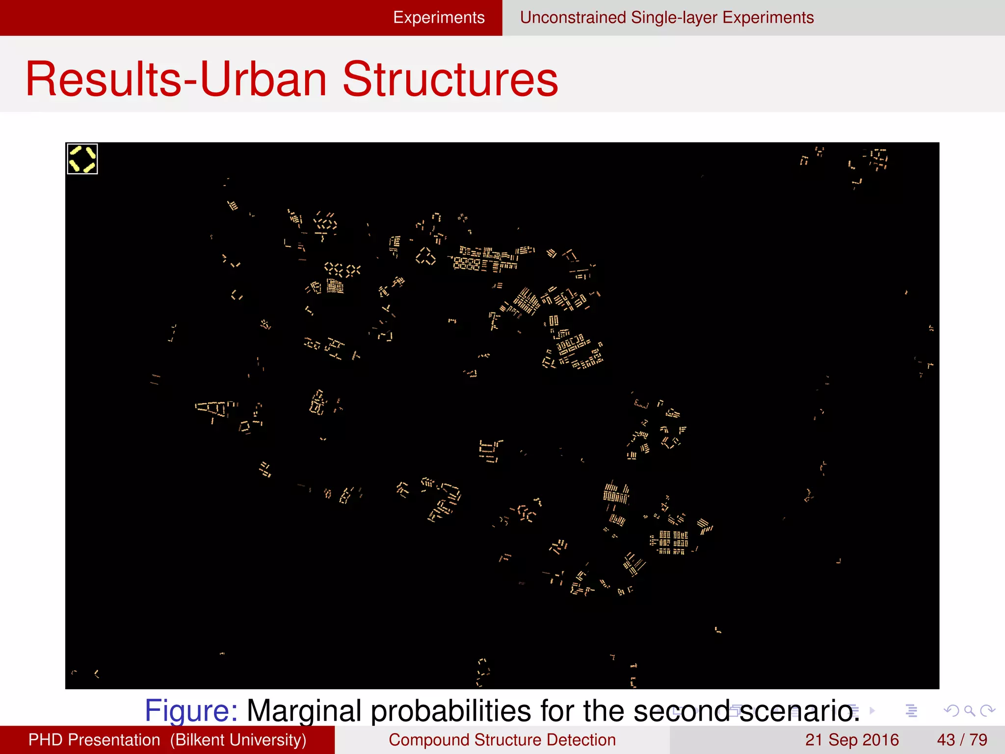 Experiments Unconstrained Single-layer Experiments
Results-Urban Structures
*
Figure: Marginal probabilities for the sixth scenario.
H. G. Akc¸ay Compound Structure Detection 21 Sept. 2016 43 / 78
 