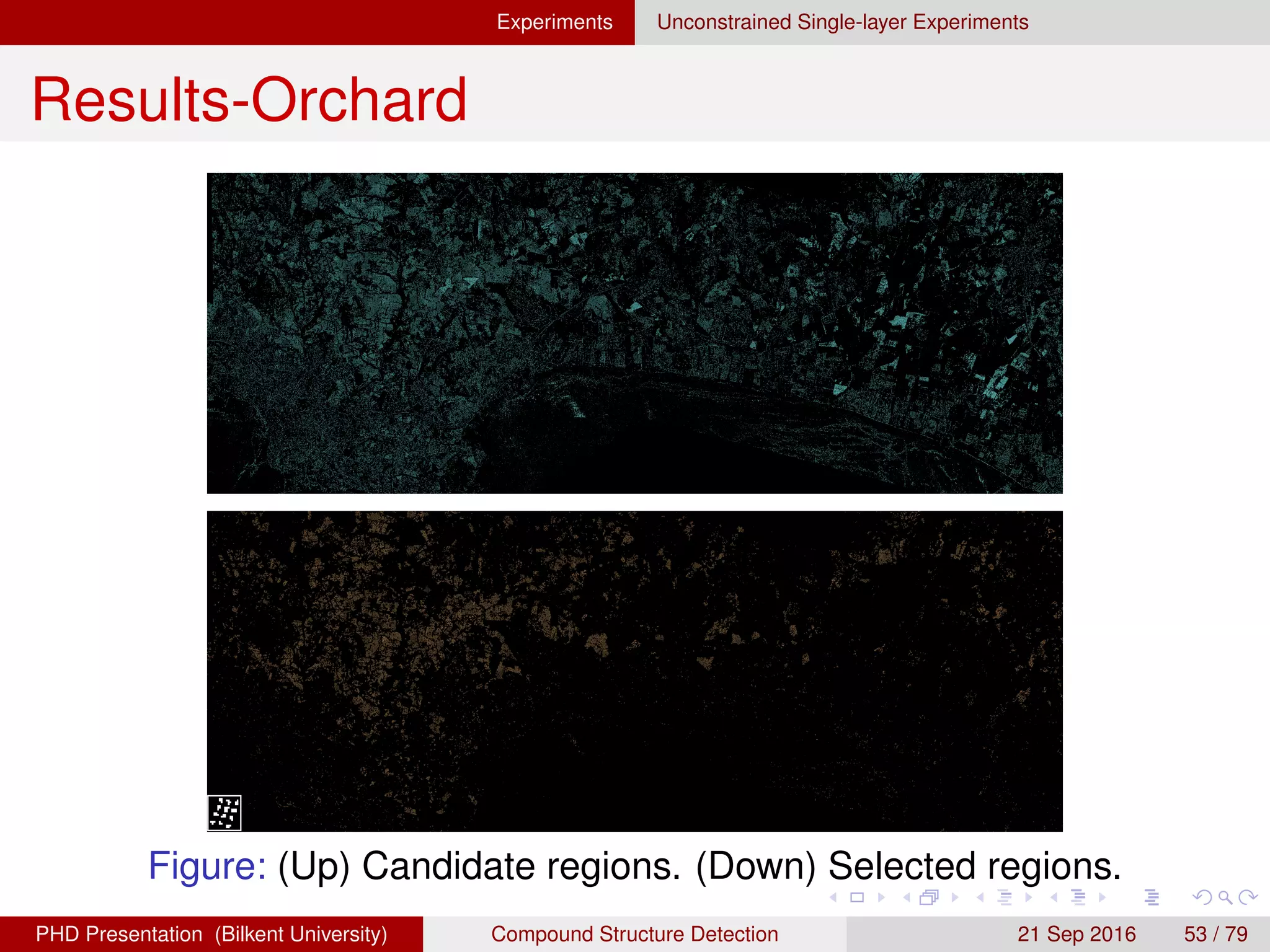 Experiments Unconstrained Single-layer Experiments
Results-Refugee Camps
Figure: 1102 × 971 pixels Darfur data set.
H. G. Akc¸ay Compound Structure Detection 21 Sept. 2016 53 / 78
 