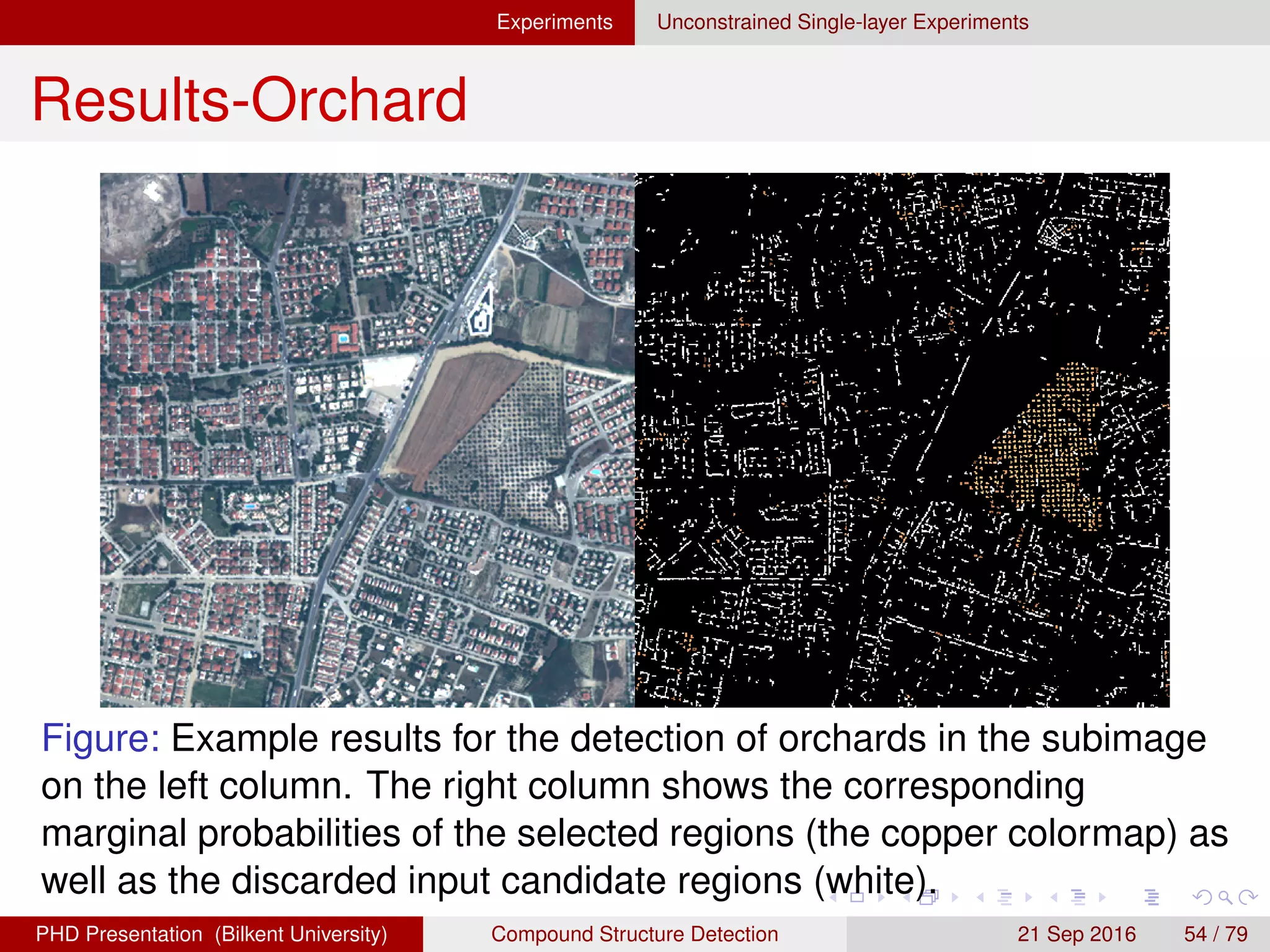 Experiments Unconstrained Single-layer Experiments
Results-Refugee Camps
Figure: Example results for the detection of refugee camps as rural
structures.
H. G. Akc¸ay Compound Structure Detection 21 Sept. 2016 54 / 78
 