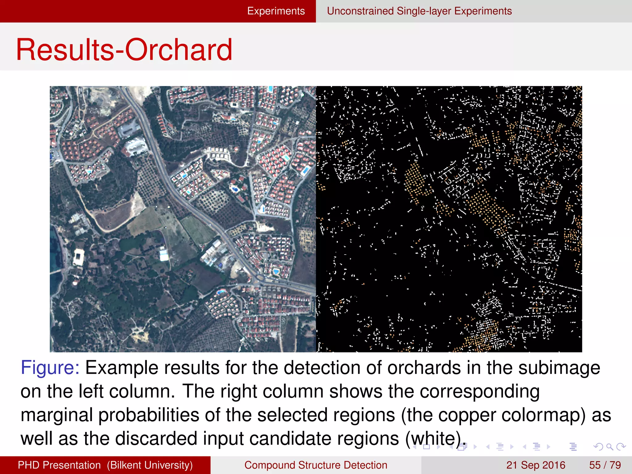 Experiments Unconstrained Multi-layer Experiments
Results-Housing Estates
Figure: 3000 × 8000 pixels Kusadasi data set.
H. G. Akc¸ay Compound Structure Detection 21 Sept. 2016 55 / 78
 