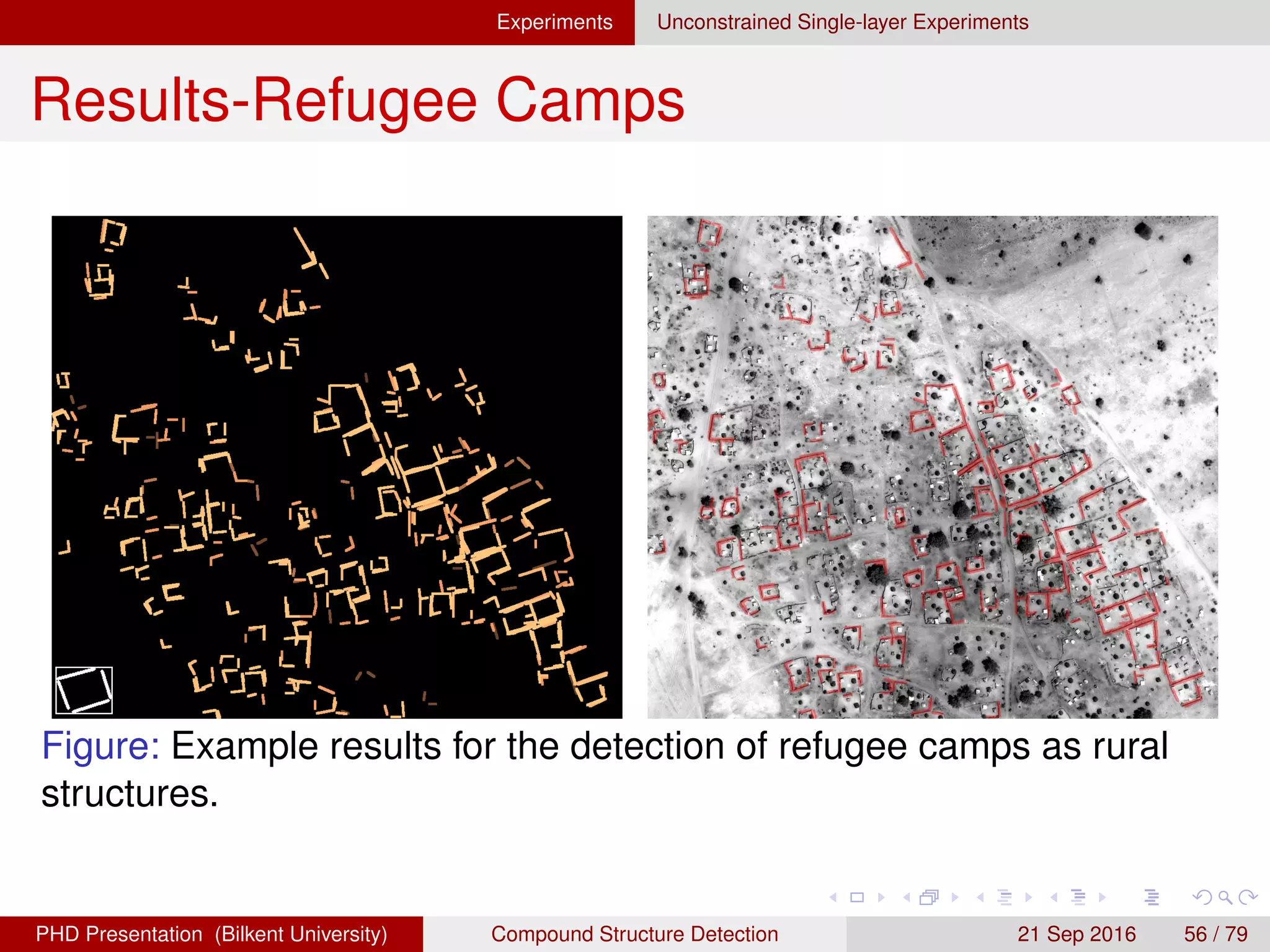 Experiments Unconstrained Multi-layer Experiments
Results-Housing Estates
Figure: (Up) Examples of local details of red building rooftops. (Down)
An example hierarchy.
H. G. Akc¸ay Compound Structure Detection 21 Sept. 2016 56 / 78
 