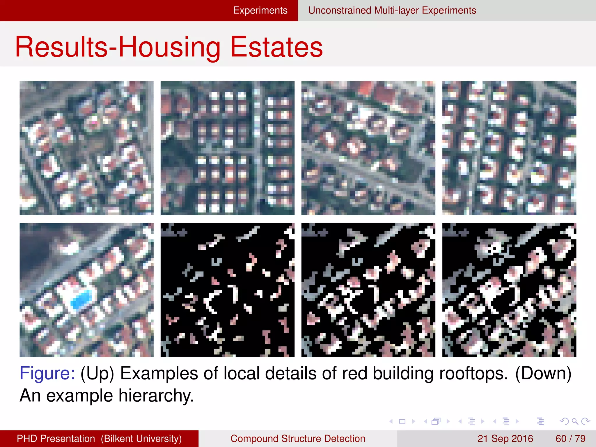 Experiments Unconstrained Multi-layer Experiments
Results-Housing Estates
Figure: Samples obtained by the selection procedure ran on single
and multiple layers.
H. G. Akc¸ay Compound Structure Detection 21 Sept. 2016 60 / 78
 
