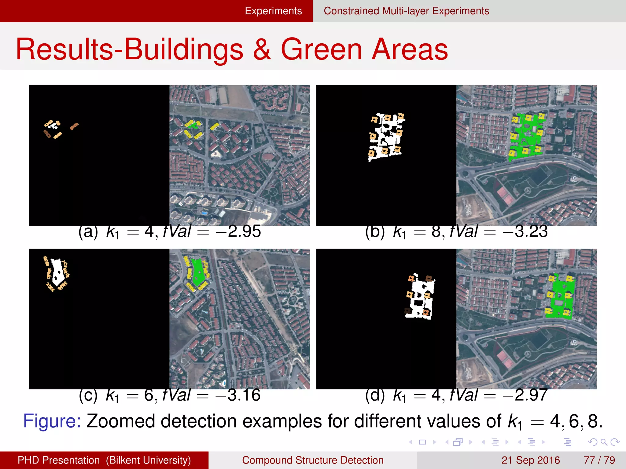 Experiments
Summary & Conclusions
We described a generic method for the modeling and
detection of compound structures that consisted of
arrangements of mostly unknown number of primitives.
The modeling process built an MRF-based contextual
model for the compound structure of interest.
The detection task involved a combinatorial selection
problem where multiple subsets of candidate regions from
multiple hierarchical segmentations were selected.
We also handled hard constraints on the candidate regions.
H. G. Akc¸ay Compound Structure Detection 21 Sept. 2016 77 / 78
 