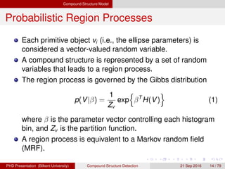 Compound Structure Model
Probabilistic Region Processes
Each primitive object vi (i.e., the ellipse parameters) is
considered a vector-valued random variable.
A compound structure is represented by a set of random
variables that leads to a region process.
The region process is governed by the Gibbs distribution
p(V|β) =
1
Zv
exp βT
H(V) (1)
where β is the parameter vector controlling each histogram
bin, and Zv is the partition function.
A region process is equivalent to a Markov random ﬁeld
(MRF).
H. G. Akc¸ay Compound Structure Detection 21 Sept. 2016 14 / 78
 
