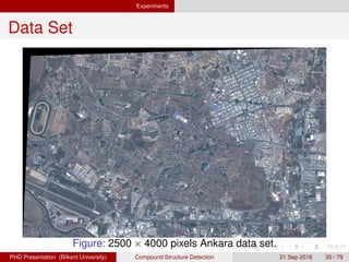 Experiments Unconstrained Single-layer Experiments
Results-Urban Structures
Figure: 2500 × 4000 pixels Ankara data set.
H. G. Akc¸ay Compound Structure Detection 21 Sept. 2016 35 / 78
 