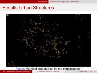 Experiments Unconstrained Single-layer Experiments
Results-Urban Structures
Figure: Zoomed detection examples.
H. G. Akc¸ay Compound Structure Detection 21 Sept. 2016 44 / 78
 