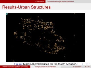Experiments Unconstrained Single-layer Experiments
Results-Urban Structures
Figure: Zoomed detection examples.
H. G. Akc¸ay Compound Structure Detection 21 Sept. 2016 45 / 78
 