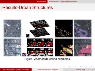 Experiments Unconstrained Single-layer Experiments
Results-Orchards
Figure: Example results for the detection of orchards. The left column
shows the marginal probabilities at the end of selection. The right
column shows the thresholded detections overlayed as red.
H. G. Akc¸ay Compound Structure Detection 21 Sept. 2016 52 / 78
 
