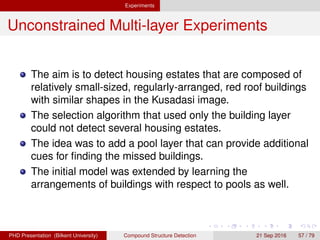 Experiments Unconstrained Multi-layer Experiments
Results-Housing Estates
The selection algorithm that used only the building layer
could not detect several housing estates.
The idea was to add a pool layer that can provide additional
cues for ﬁnding the missed buildings.
The initial model was extended by learning the
arrangements of buildings with respect to pools as well.
H. G. Akc¸ay Compound Structure Detection 21 Sept. 2016 57 / 78
 