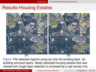 Experiments Unconstrained Multi-layer Experiments
Results-Housing Estates
(a) (b)
Figure: The selected regions using (a) only the building layer. (b)
building and pool layers. Newly detected housing estates that was
missed with single layer selection is enclosed by a red convex hull.
H. G. Akc¸ay Compound Structure Detection 21 Sept. 2016 62 / 78
 