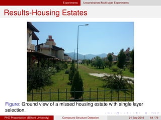 Experiments
Constrained Single-layer Experiments
Figure: Zoomed detection examples.
H. G. Akc¸ay Compound Structure Detection 21 Sept. 2016 64 / 78
 