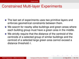Experiments Constrained Multi-layer Experiments
Results-Buildings & Green Areas
Figure: 2500 × 4000 pixels Ankara data set.
H. G. Akc¸ay Compound Structure Detection 21 Sept. 2016 72 / 78
 
