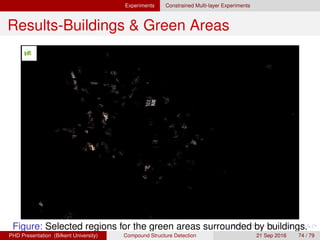 Experiments Constrained Multi-layer Experiments
Results-Buildings & Green Areas
(a) RGB (b) Building candidates
(c) Green candi-
dates
(d) Selection (e) Overlay
Figure: A zoomed detection example for k1 = 4, k2 = 1.
H. G. Akc¸ay Compound Structure Detection 21 Sept. 2016 74 / 78
 