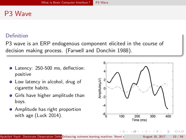 Brain computer interface phd thesis