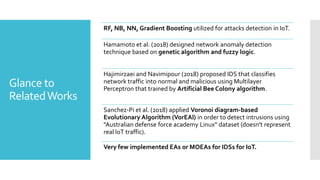 Glance to
RelatedWorks
RF, NB, NN, Gradient Boosting utilized for attacks detection in IoT.
Hamamoto et al. (2018) designed network anomaly detection
technique based on genetic algorithm and fuzzy logic.
Hajimirzaei and Navimipour (2018) proposed IDS that classifies
network traffic into normal and malicious using Multilayer
Perceptron that trained by Artificial Bee Colony algorithm.
Sanchez-Pi et al. (2018) applied Voronoi diagram-based
Evolutionary Algorithm (VorEAl) in order to detect intrusions using
"Australian defense force academy Linux" dataset (doesn't represent
real IoT traffic).
Very few implemented EAs or MOEAs for IDSs for IoT.
 