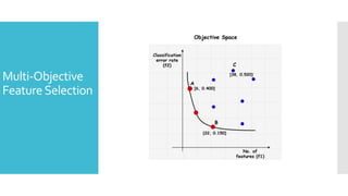 Multi-objective evolutionary algorithms for IDSs for IoT | PPT