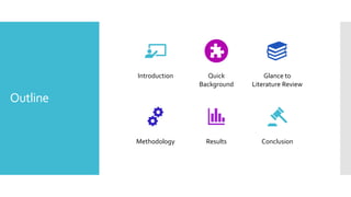 Outline
Introduction Quick
Background
Glance to
Literature Review
Methodology Results Conclusion
 
