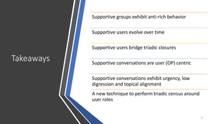 Takeaways
11
Supportive groups exhibit anti-rich behavior
Supportive users evolve over time
Supportive users bridge triadic closures
Supportive conversations are user (OP) centric
Supportive conversations exhibit urgency, low
digression and topical alignment
A new technique to perform triadic census around
user roles
 