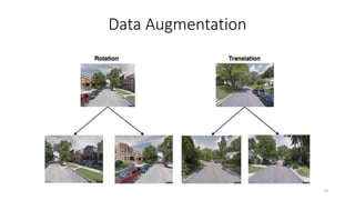 Data Augmentation
13
 