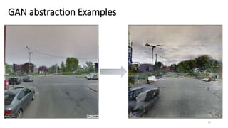 GAN abstraction Examples
16
 