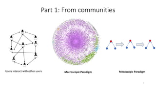 Part 1: From communities
7
Users interact with other users Macroscopic Paradigm Mesoscopic Paradigm
 