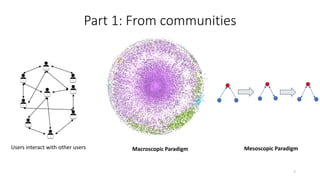 Part 1: From communities
7
Users interact with other users Macroscopic Paradigm Mesoscopic Paradigm
 