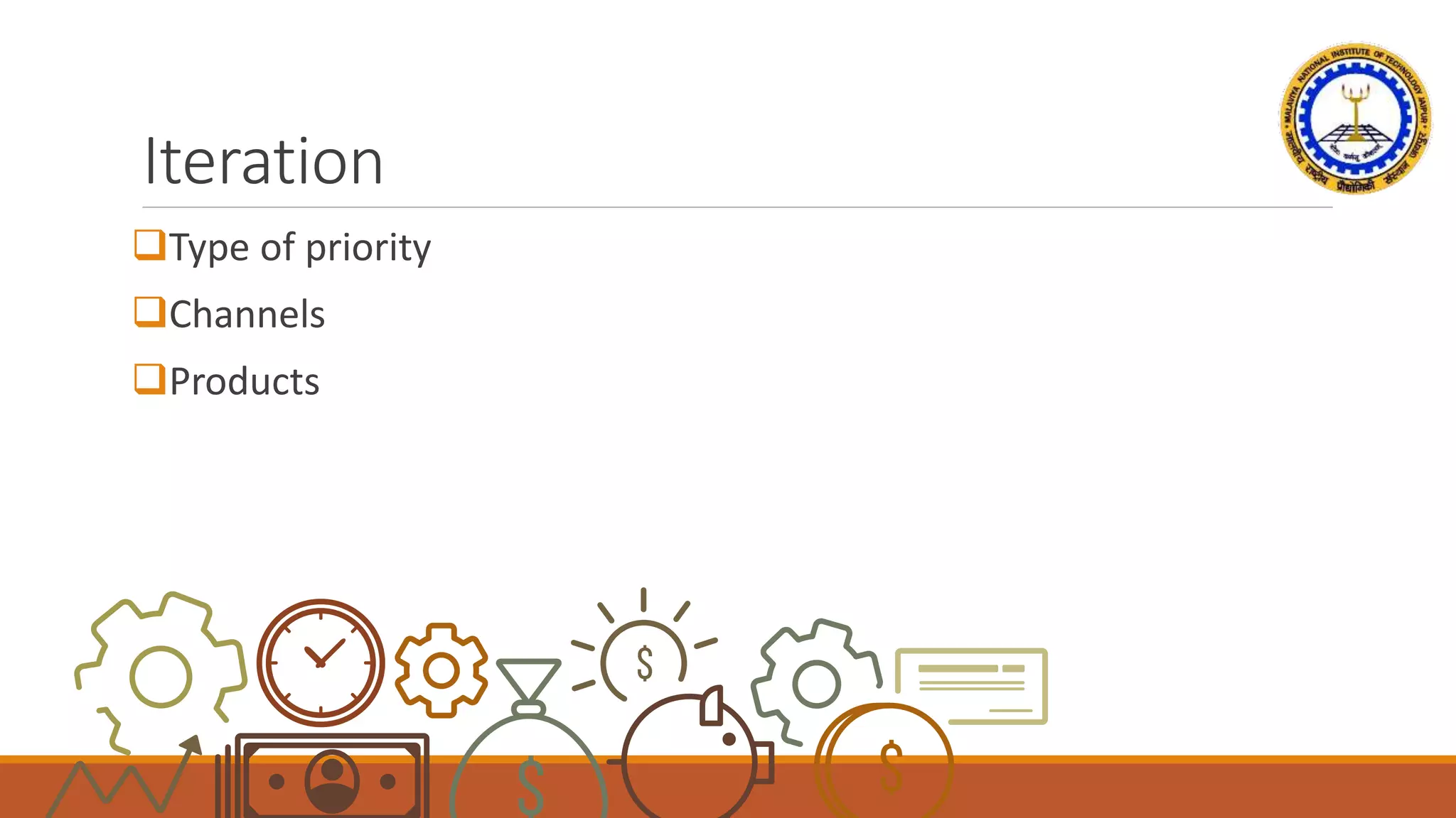 Iteration
Type of priority
Channels
Products
 