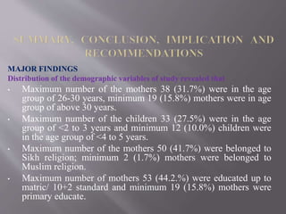 MAJOR FINDINGS
Distribution of the demographic variables of study revealed that
• Maximum number of the mothers 38 (31.7%) were in the age
group of 26-30 years, minimum 19 (15.8%) mothers were in age
group of above 30 years.
• Maximum number of the children 33 (27.5%) were in the age
group of <2 to 3 years and minimum 12 (10.0%) children were
in the age group of <4 to 5 years.
• Maximum number of the mothers 50 (41.7%) were belonged to
Sikh religion; minimum 2 (1.7%) mothers were belonged to
Muslim religion.
• Maximum number of mothers 53 (44.2.%) were educated up to
matric/ 10+2 standard and minimum 19 (15.8%) mothers were
primary educate.
 