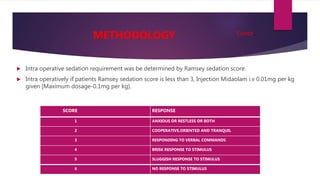  Intra operative sedation requirement was be determined by Ramsey sedation score.
 Intra operatively if patients Ramsey sedation score is less than 3, Injection Midaolam i.v 0.01mg per kg
given [Maximum dosage-0.1mg per kg].
SCORE RESPONSE
1 ANXIOUS OR RESTLESS OR BOTH
2 COOPERATIVE,ORIENTED AND TRANQUIL
3 RESPONDING TO VERBAL COMMANDS
4 BRISK RESPONSE TO STIMULUS
5 SLUGGISH RESPONSE TO STIMULUS
6 NO RESPONSE TO STIMULUS
METHODOLOGY Contd..
 