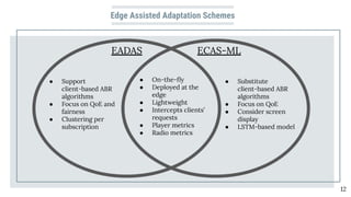 Edge Assisted Adaptation Schemes
12
EADAS ECAS-ML
● On-the-ﬂy
● Deployed at the
edge
● Lightweight
● Intercepts clients’
requests
● Player metrics
● Radio metrics
● Support
client-based ABR
algorithms
● Focus on QoE and
fairness
● Clustering per
subscription
● Substitute
client-based ABR
algorithms
● Focus on QoE
● Consider screen
display
● LSTM-based model
 