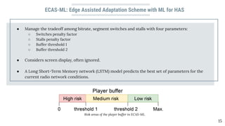 ECAS-ML: Edge Assisted Adaptation Scheme with ML for HAS
15
● Manage the tradeoff among bitrate, segment switches and stalls with four parameters:
○ Switches penalty factor
○ Stalls penalty factor
○ Buffer threshold 1
○ Buffer threshold 2
● Considers screen display, often ignored.
● A Long Short-Term Memory network (LSTM) model predicts the best set of parameters for the
current radio network conditions.
Risk areas of the player buffer in ECAS-ML
 