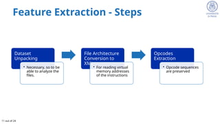 Malware Classification Using Deep Learning | PPTX