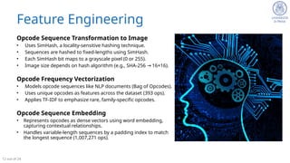 Malware Classification Using Deep Learning | PPTX