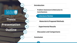 10
01
02
03
04
05
06
07
Thesis
Presentation
Outline
Introduction
Problem Statement & Motivation &
Contributions
Literature Review
Materials & Proposed Methods
Experimental Results
Discussion and Comparisons
Conclusion
 