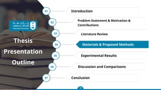 14
01
02
03
04
05
06
07
Thesis
Presentation
Outline
Introduction
Problem Statement & Motivation &
Contributions
Literature Review
Materials & Proposed Methods
Experimental Results
Discussion and Comparisons
Conclusion
 