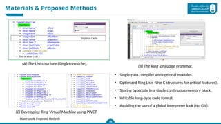 Materials & Proposed Methods
Materials & Proposed Methods
16
(A) The List structure (Singleton cache).
(B) The Ring language grammar.
(C) Developing Ring Virtual Machine using PWCT.
• Single-pass compiler and optional modules.
• Optimized Ring Lists (Use C structures for critical features).
• Storing bytecode in a single continuous memory block.
• Writable long-byte code format.
• Avoiding the use of a global interpreter lock (No GIL).
 