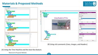 Materials & Proposed Methods
Materials & Proposed Methods
25
Thus, it is necessary to process each slice
individually using four main components:
(A) Using the Time Machine and the Auto-Run feature.
(B) Using rich comments (Lines, Images, and Headers).
 