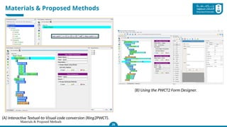 Materials & Proposed Methods
Materials & Proposed Methods
26
Thus, it is necessary to process each slice
individually using four main components:
(B) Using the PWCT2 Form Designer.
(A) Interactive Textual-to-Visual code conversion (Ring2PWCT).
 