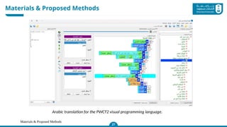 Materials & Proposed Methods
Materials & Proposed Methods
27
Arabic translation for the PWCT2 visual programming language.
 
