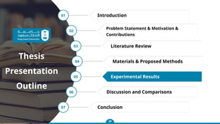 28
01
02
03
04
05
06
07
Thesis
Presentation
Outline
Introduction
Problem Statement & Motivation &
Contributions
Literature Review
Materials & Proposed Methods
Experimental Results
Discussion and Comparisons
Conclusion
 