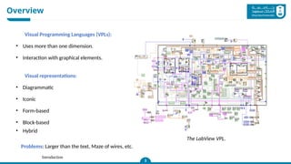 Introduction
Overview
3
Visual Programming Languages (VPLs):
• Uses more than one dimension.
• Interaction with graphical elements.
Visual representations:
• Diagrammatic
• Iconic
• Form-based
• Block-based
• Hybrid
Problems: Larger than the text, Maze of wires, etc.
The LabView VPL.
 