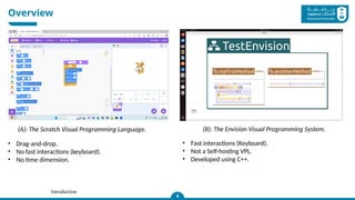 Introduction
Overview
4
(A): The Scratch Visual Programming Language.
• Drag-and-drop.
• No fast interactions (keyboard).
• No time dimension.
(B): The Envision Visual Programming System.
• Fast interactions (Keyboard).
• Not a Self-hosting VPL.
• Developed using C++.
 