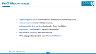 Discussion and Comparisons
PWCT Disadvantages
40
40
40
• Large Storage Size: Visual implementations tend to occupy more storage space.
• Memory Requirements for Multiple Instances.
• Lacks support for drag-and-drop functionality (Steps Tree Editor).
• Performance Challenges with Large Visual Source Files
• No support for importing textual source code.
• PWCT is designed to work only under Microsoft Windows.
 