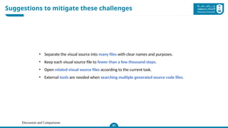 Discussion and Comparisons
Suggestions to mitigate these challenges
41
41
41
• Separate the visual source into many files with clear names and purposes.
• Keep each visual source file to fewer than a few thousand steps.
• Open related visual source files according to the current task.
• External tools are needed when searching multiple generated source code files.
 